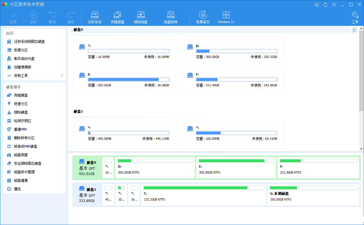 傲梅分区助手 AOMEI Partition Assistant Technician