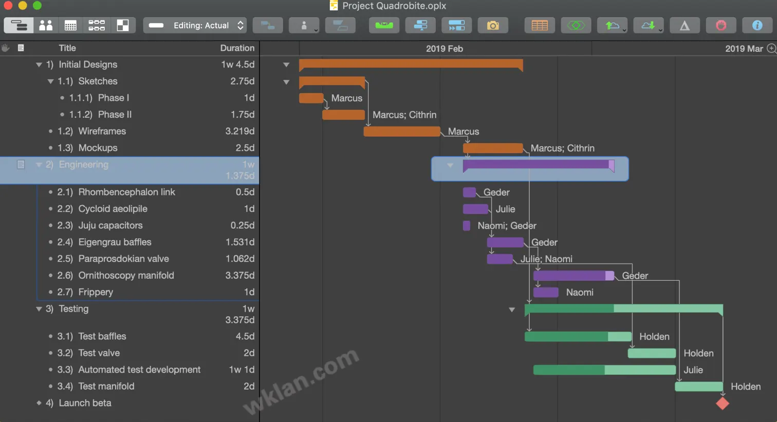 OmniPlan Pro