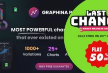Graphina Pro 3.0.3 nulled 已授权破解版 – Elementor动态图表、图形和数据表 (Elementor Dynamic Charts, Graphs, & Datatables)-wklan资源馆